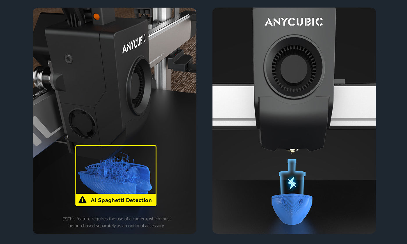 ANYCUBIC-UK