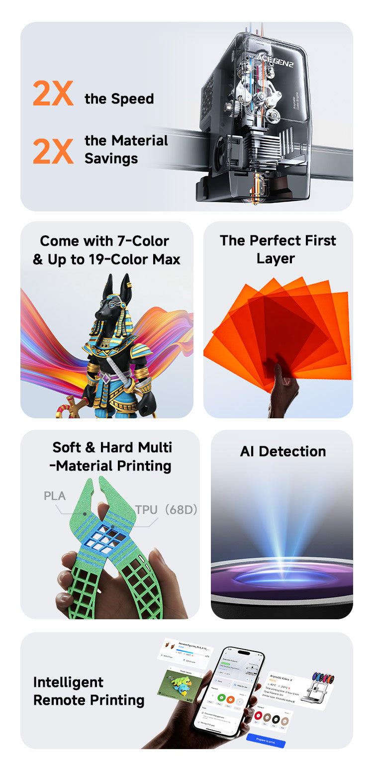 ANYCUBIC-UK