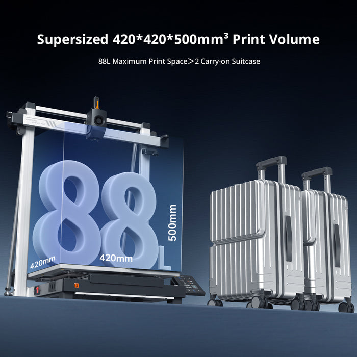 Anycubic Kobra 3 Max Combo + Kobra 3 for Just £749!