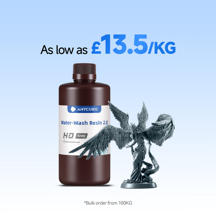 Water-Wash Resin 2.0 10-100kg Deals