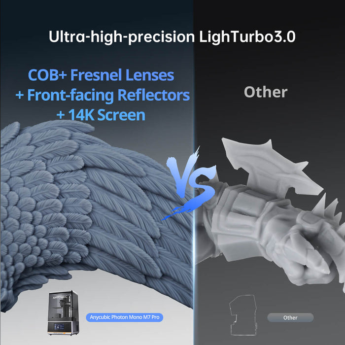 Anycubic Photon Mono M7 PRO 14K Resin 3D Printer, 170mm/h Fast Printing