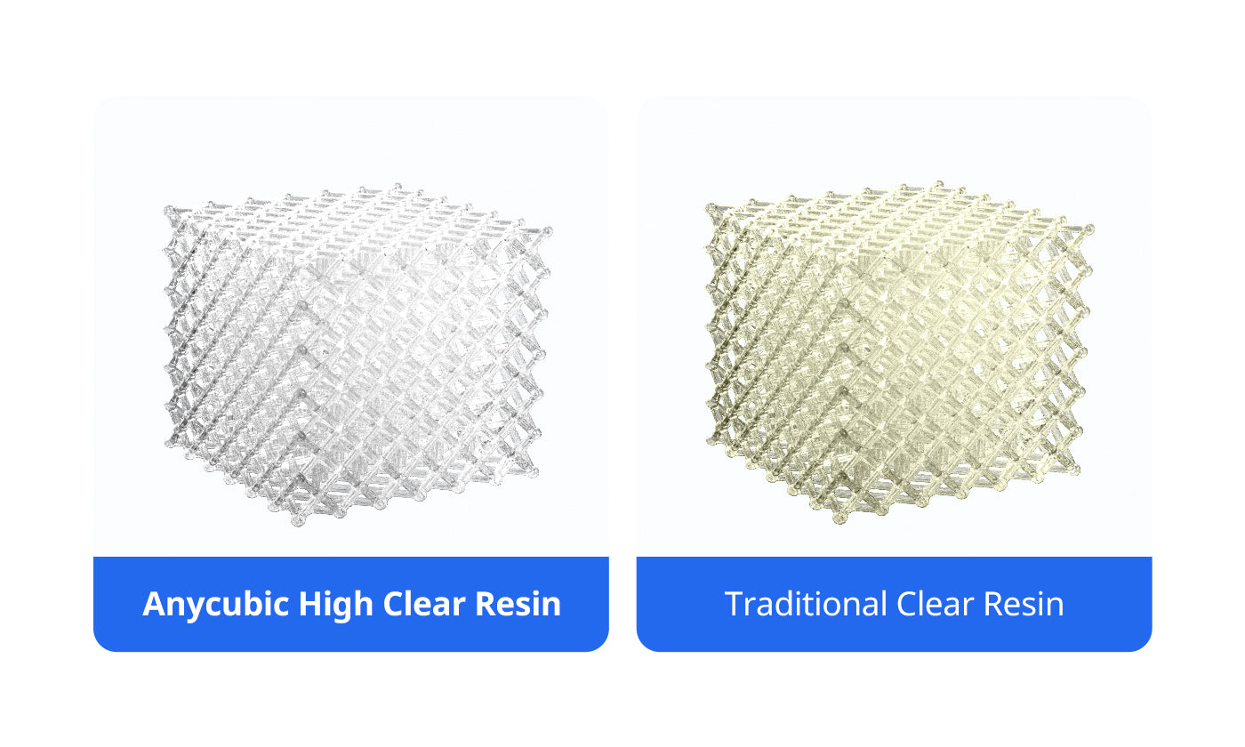 ANYCUBIC-UK