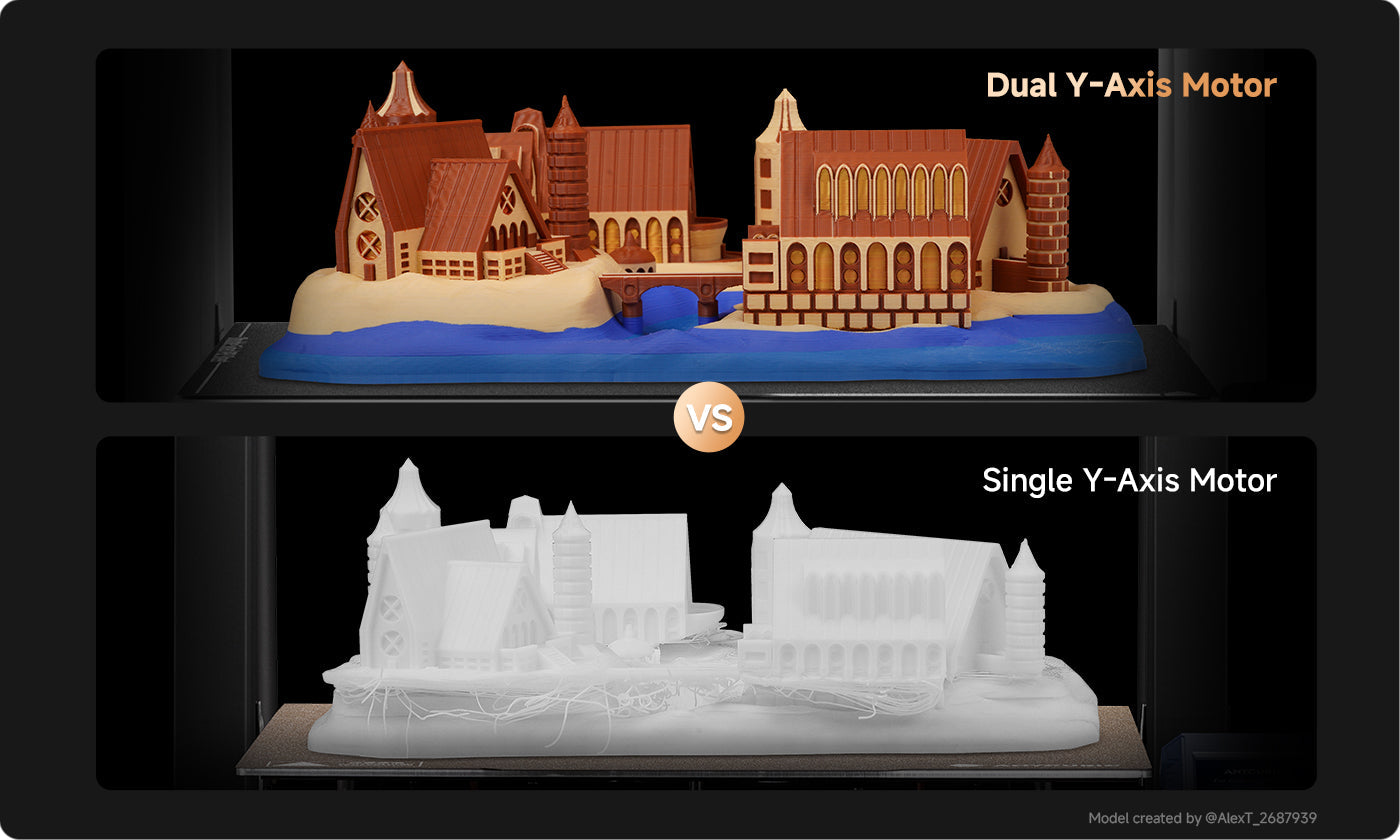 ANYCUBIC-UK