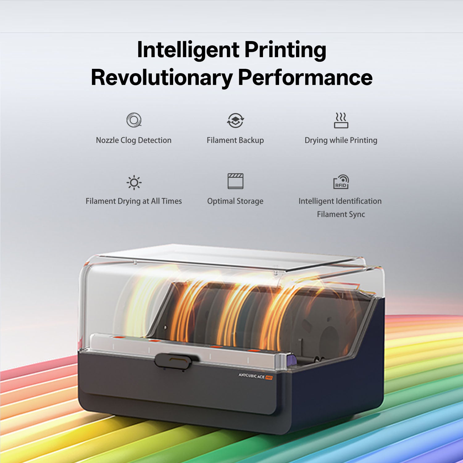 Anycubic Kobra 3 Combo 3D Printer: Be Bold, Be Colorful